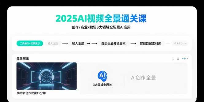 （15762期）2025AI视频全景通关课：涵盖创作/商业/职场3大领域 掌握AI全场景应用-啾啾源码网