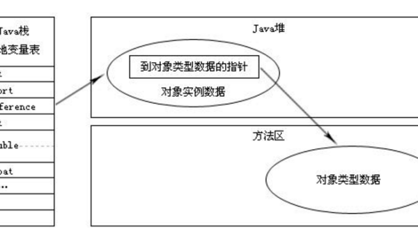 GDB 调试核心技巧：多线程调试、内存断点与反汇编分析实战-啾啾源码网
