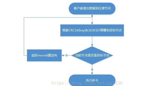 Git 诞生 15 年：分布式版本控制如何改变软件开发协作-啾啾源码网