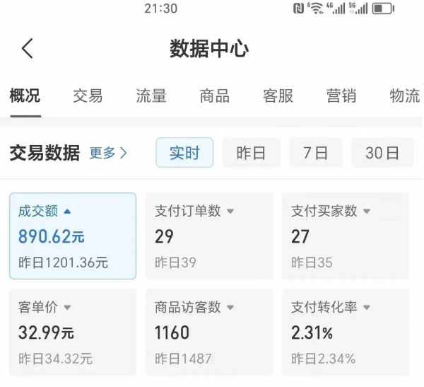 2025版多多冷门虚拟U盘项目玩法，单店铺月变现1w+，稳赚不赔！-啾啾源码网