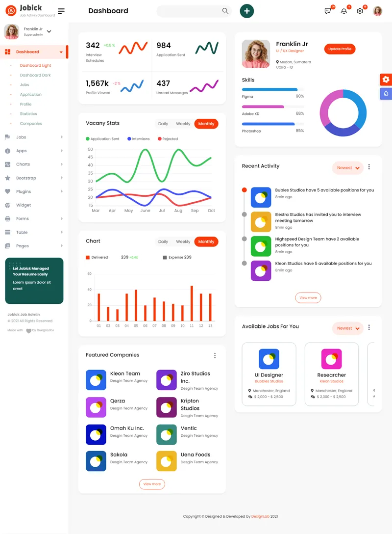 Bootstrap大气OA系统后台管理模板-啾啾源码网