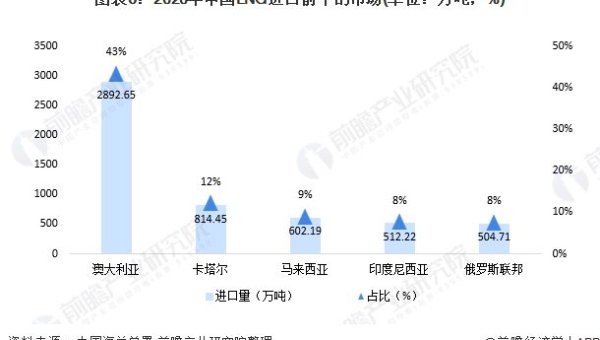 GitHub Codespaces 深度体验：云端开发环境如何改变远程协作模式？-啾啾源码网
