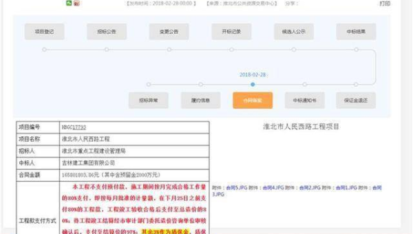 Kubernetes 周边工具：Helm 包管理与 Kustomize 配置管理-啾啾源码网